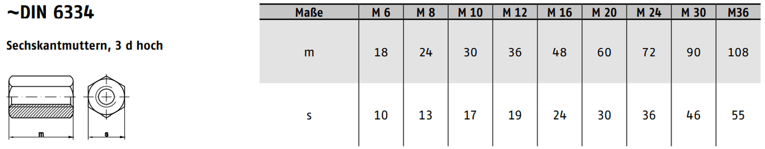 Technische Zeichnung DIN 6334 – Sechskant-Langmutter Höhe 3d Stahl 10. verzinkt