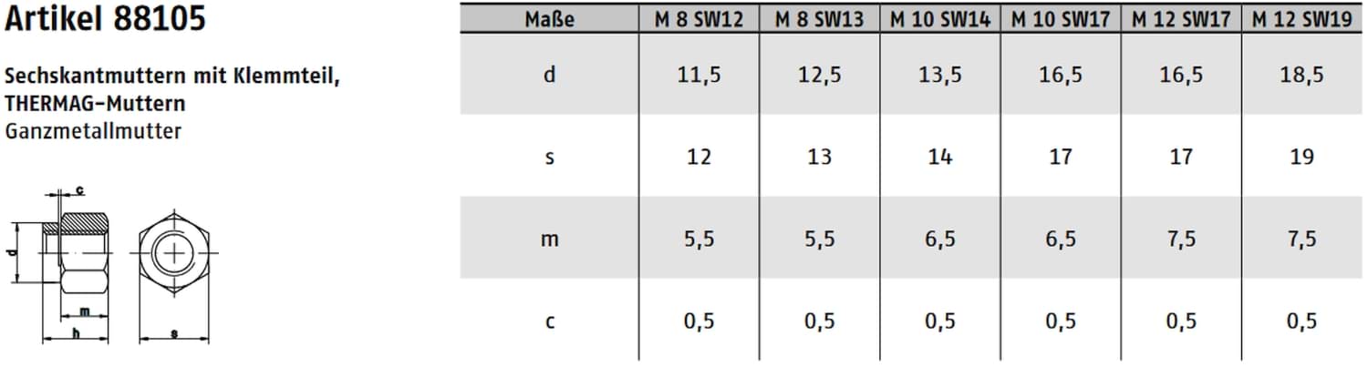 Technische Zeichnung Thermag-Mutter ART 88105 verkupfert – Maßskizze