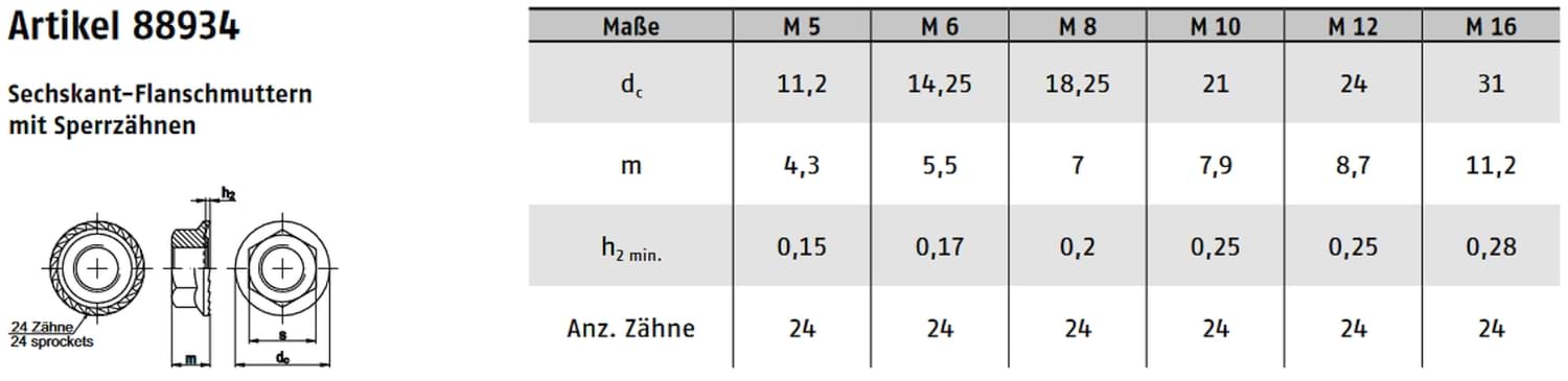 Technische Zeichnung ART 88934 Sperrzahn-Muttern Stahl 8 Zinklamelle 480h