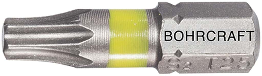 Bild für Kategorie Bits