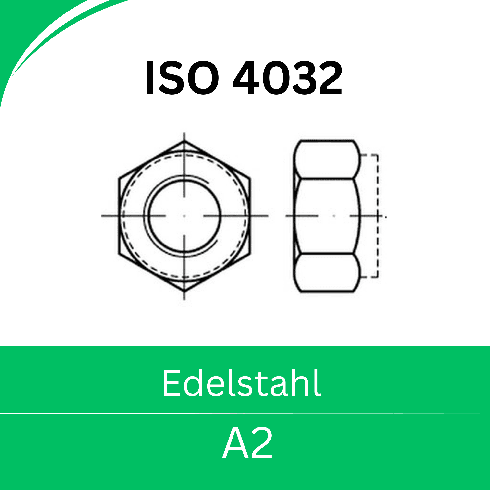 Bild für Kategorie ISO 4032 Muttern ➤ Linksgewinde (Edelstahl A2)