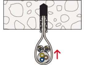 Bild von Elektro-Steckfix plus (LS)