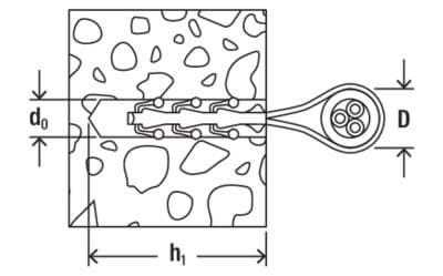 Bild von Elektro-Steckfix plus (LS)