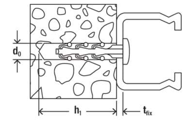 Bild von Elektro-Steckfix plus (SD)