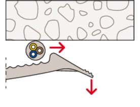 Bild von Kabelbefestigung (mehrere Kabel)-Kabelbügel KB