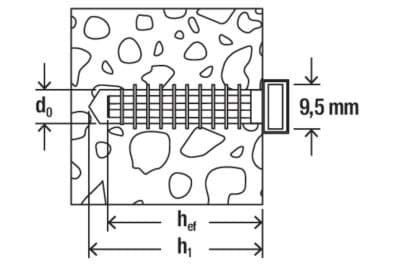 Bild von Kabelbinderdübel