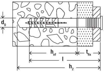 Bild von Nageldübel N-F