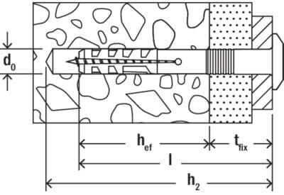Bild von Nageldübel N-P