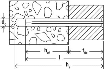 Bild von Nagelhülse FNH
