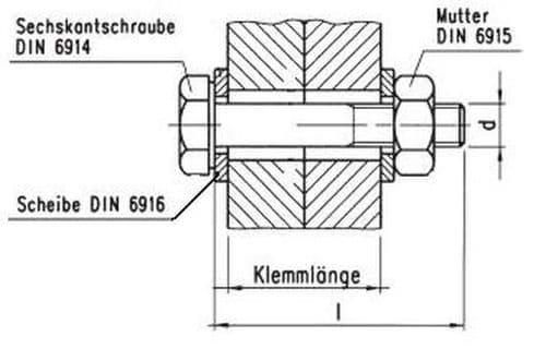 HV-Verbindung: Klemmlänge (ohne Scheiben) vs. Klemmpaket (mit Scheiben)